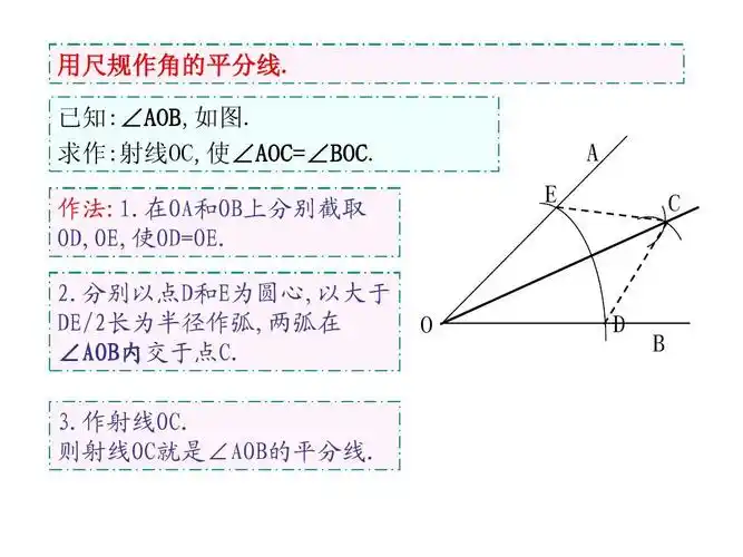 4角平分线(2)ppt课件(16张)