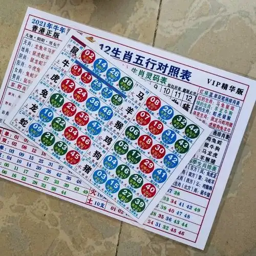 2021年新年属相,2021年十二生肖对照表