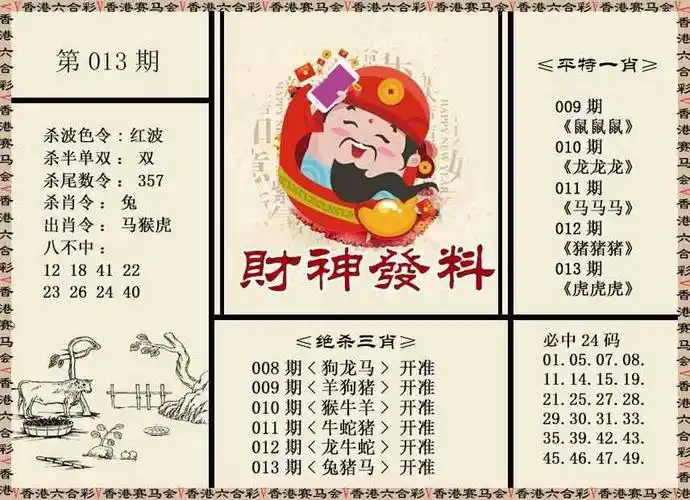 中特免费公开|特码开奖结果|六合现场开奖号码|六合彩开奖结果|香港中