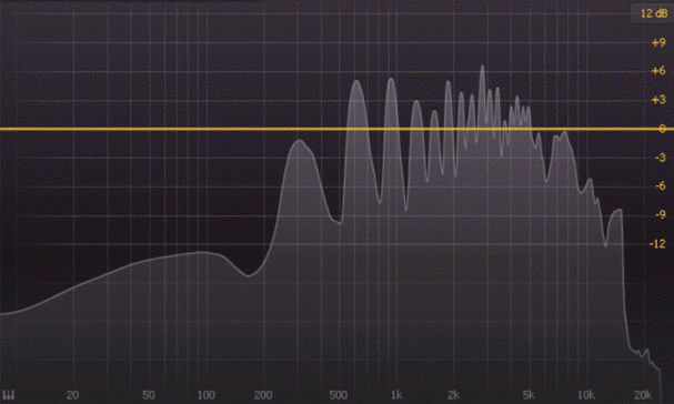 骨传导六边形测评