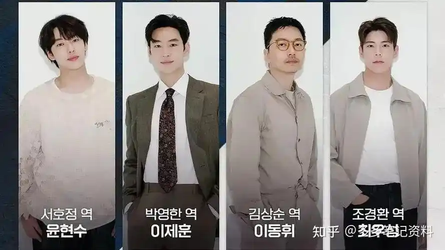 2024年最值得期待的36部韩剧!