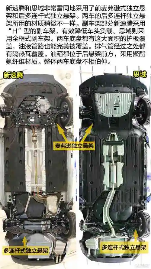旗鼓相当难分高下 新速腾与思域底盘对比