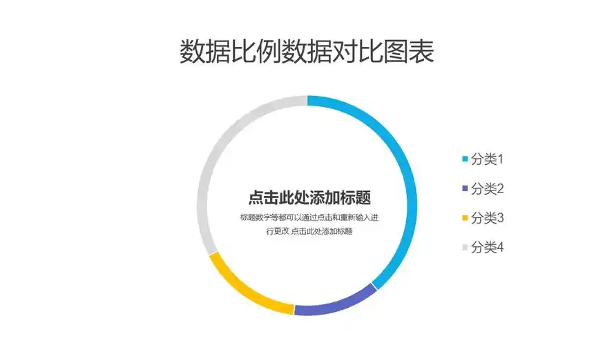 三部分数据比例对比圆环图ppt图表下载