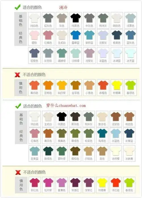 黄皮肤穿衣服有讲究,这波色彩搭配安利不能错过