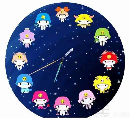 太阳月亮上升星座代表什么太阳上升月亮分别代表什么