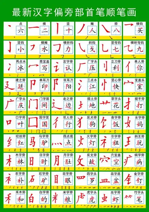 属木字大全女孩名字大全集_宜字属于五行属什么_属羊名字宜用字大全