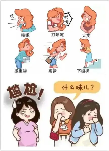 盆底肌修复产后女性不可忽视的健康问题