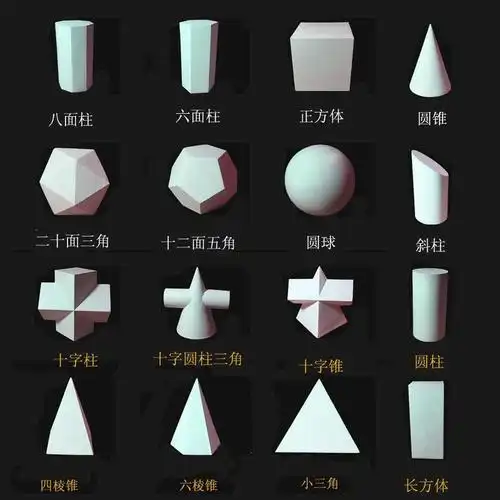大号树脂仿石膏几何体教具模型素描一套16个美术用品画材圆球摆饰