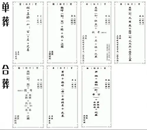 带相片的墓碑碑文格式上面这些都是带了相片的墓碑格式,相片一般可以