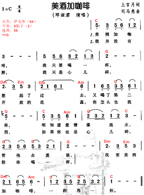 [作品]美酒加咖啡