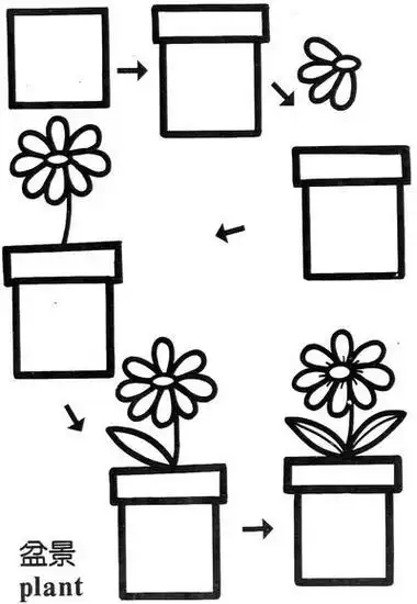 正方形物品简笔画 正方形物品简笔画图片大全