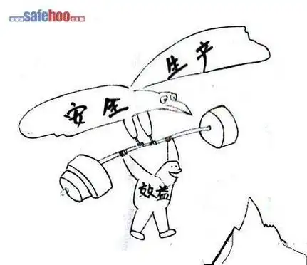 化工企业安全漫画简笔画