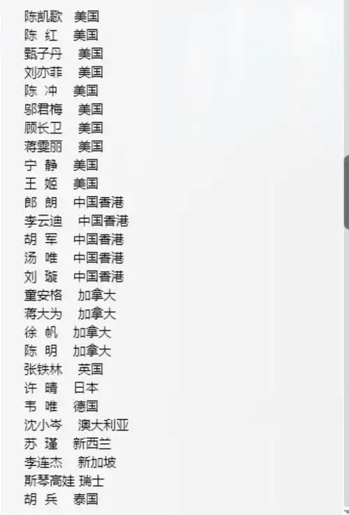 事件传出后,网友们对于整部影片的怒火和差评开始上涨,大量网友开始在