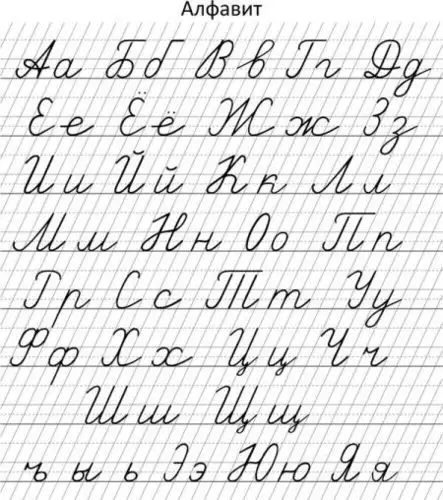 俄语入门:如何正确书写俄语字母