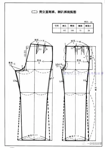 实用男女裤子裁剪图
