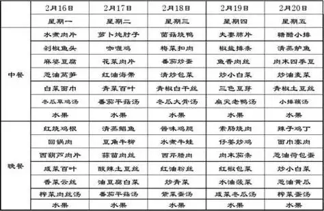 公司食堂菜单模板(公司食堂菜单一览表)