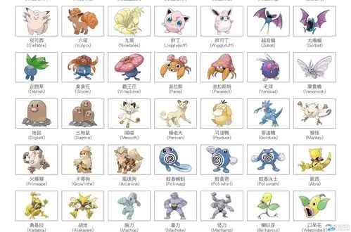 口袋妖怪太阳月亮全精灵属性图鉴大全完