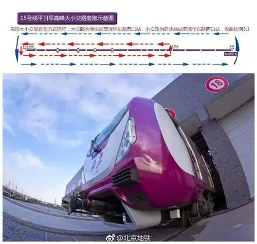 地铁15号线再传喜讯!顺义的上班族快戳进来!