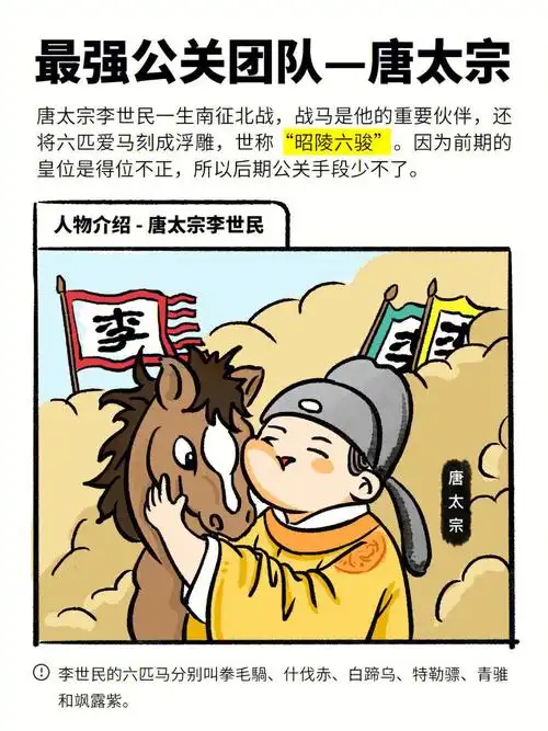 最强公关团队唐太宗李世民