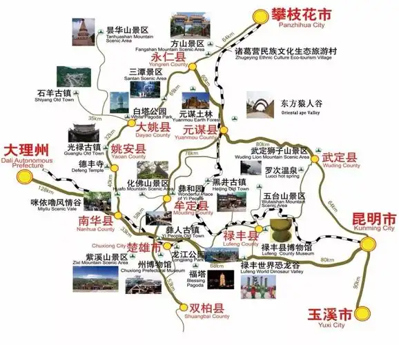 自驾车路线:   (1)成都到元谋土林:从成都到元谋县