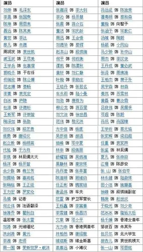 啊 导演拍摄也好 画面质感唯美 最后是毛泽东不容易 从给李大钊