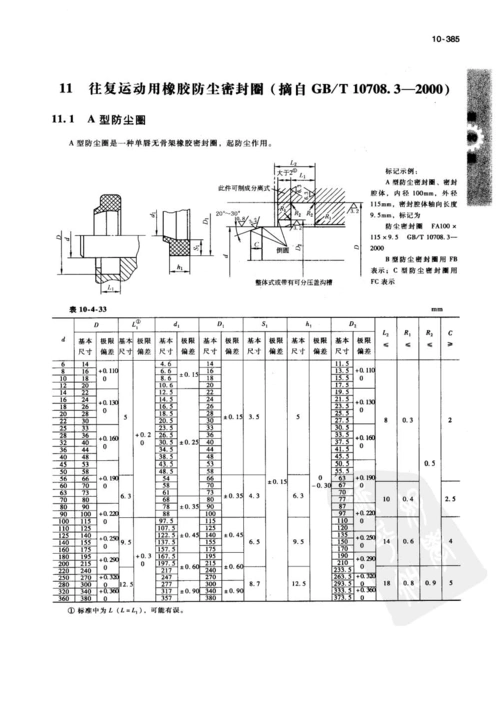 a型防尘密封圈沟槽