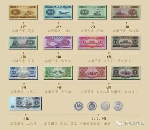 第二套人民币于1950年开始设计,1955年3月1日起公开发