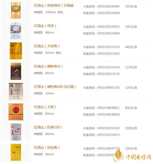 红塔山香烟价格表图片大全红塔山香烟好抽吗