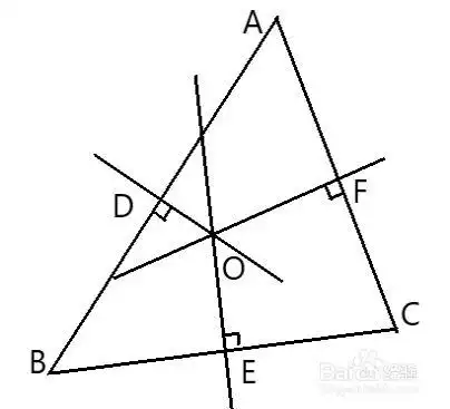 三角形外心的概念及相关结论