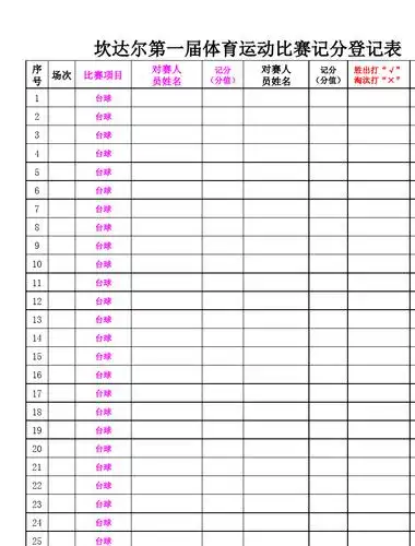 文档下载 所有分类 表格/模板 表格类模板 > 体育运动比赛记分表(台球