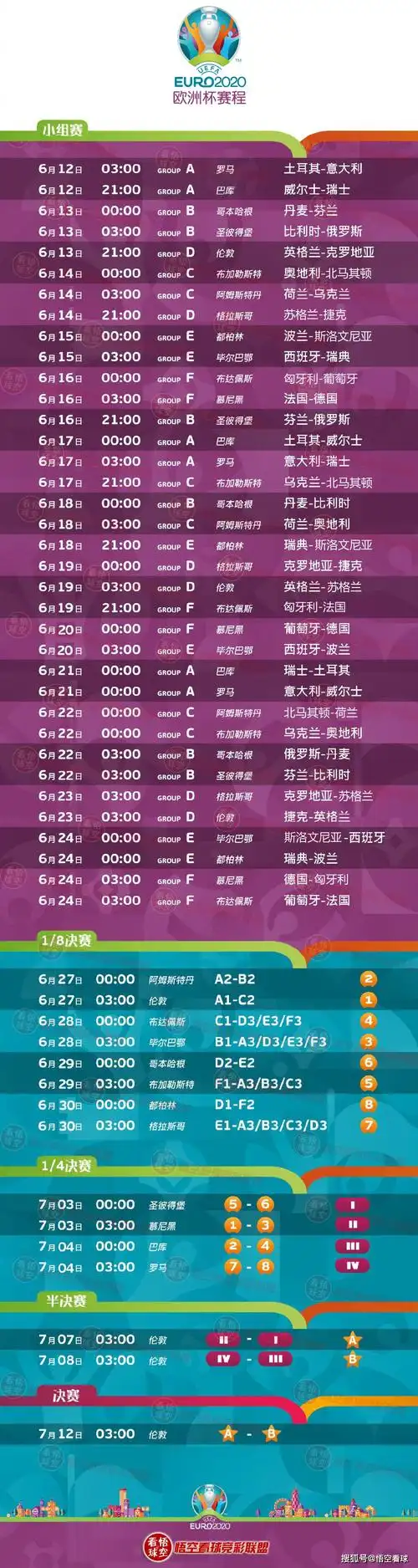 欧洲杯赛程表(2021最新版)