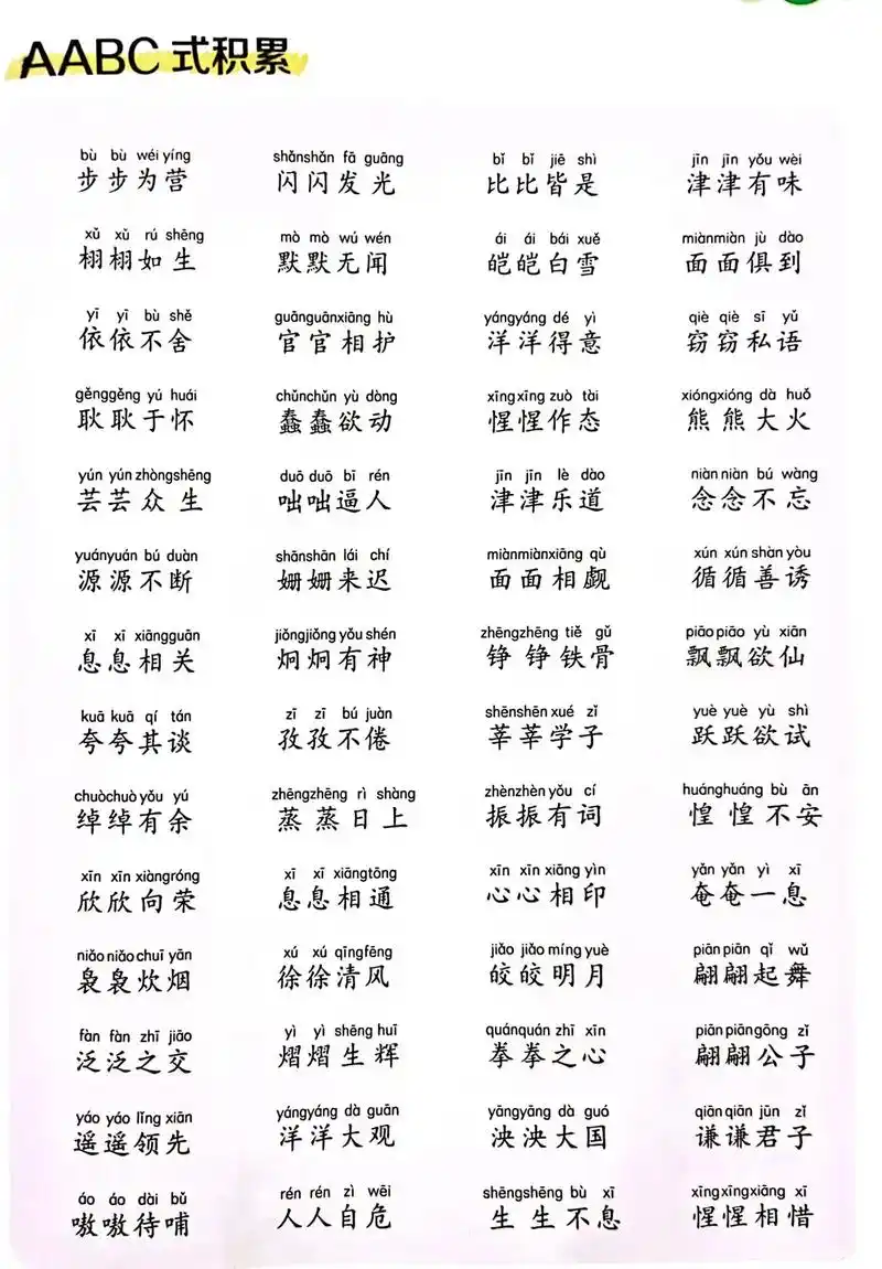 上热门 #小学生常用aabc式词语#每天学习一点点 - 抖音