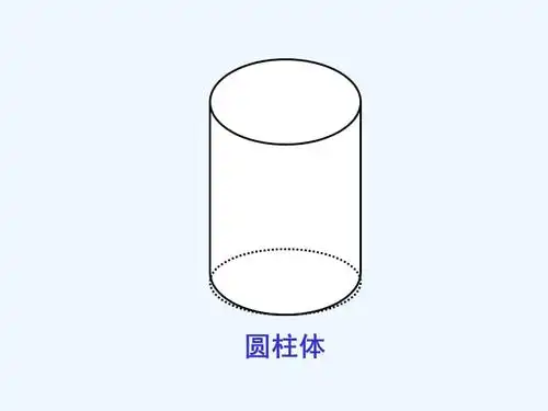 数学人教版六年级下册圆柱体的认识台五小陈安宁ppt