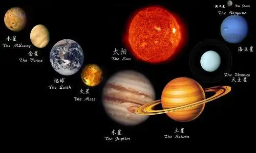 急求八大行星照片