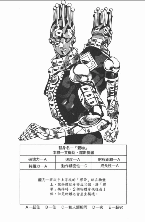 【jojo石之海】人物及替身介绍
