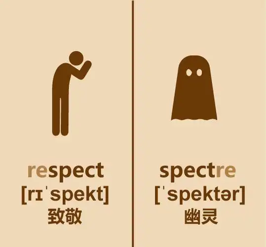 懒人英语简笔画respect