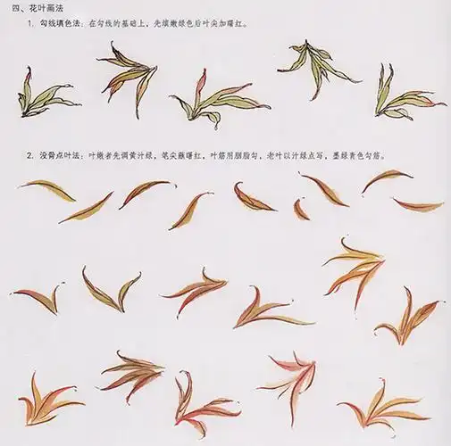 中国国画桃花的绘画技法