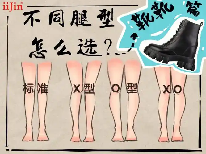 你是哪种腿型