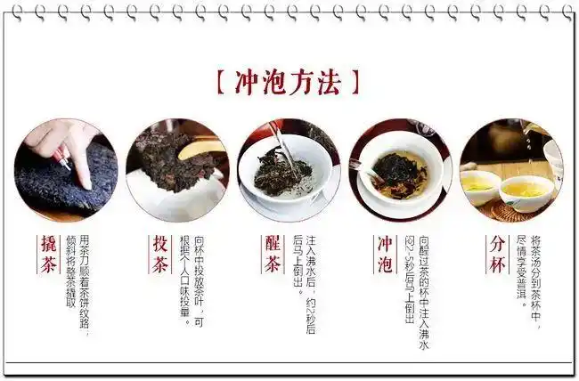 熟芡实与生芡买的功效_芡实生的好还是熟的好_生 熟芡实的功效与作用