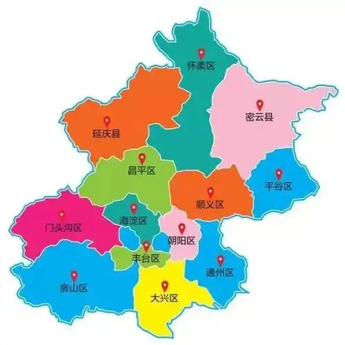 北京各区地名由来