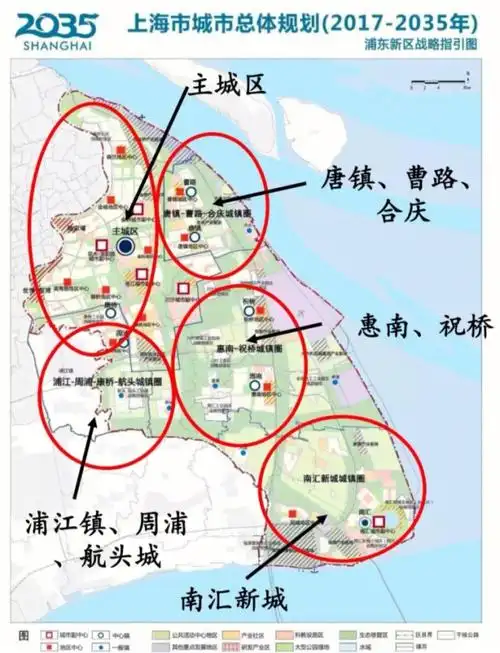 上海082035规划浦东浅析