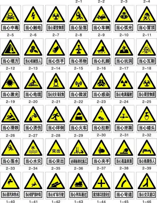 警告有毒标示黄色黑字主题cdr矢量模版下载