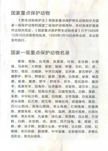 该野生动物保护名录如下所示:为了响应并贯彻落实《决定》中的全面