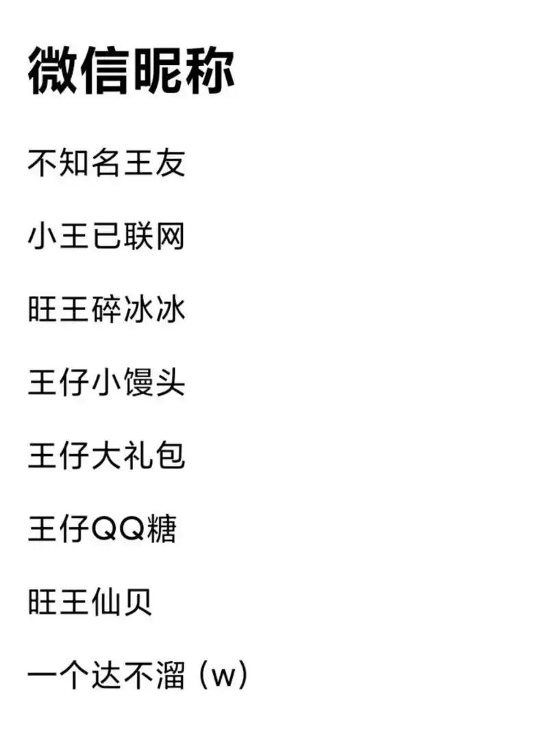 微信昵称选哪个好98 不知名王友 小王已联网 旺王碎冰冰 王仔小馒头