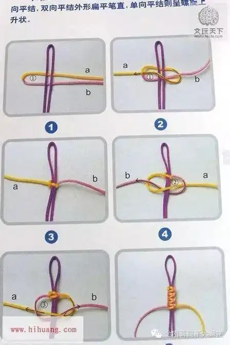 最全手串打结教程,穿手串再也不求人-手串打结-实用手工编法图解-中国