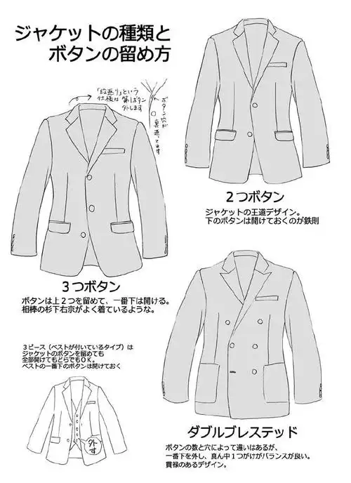 绘画教程#西装绘制 来自画师幸坊(pid=2383650)