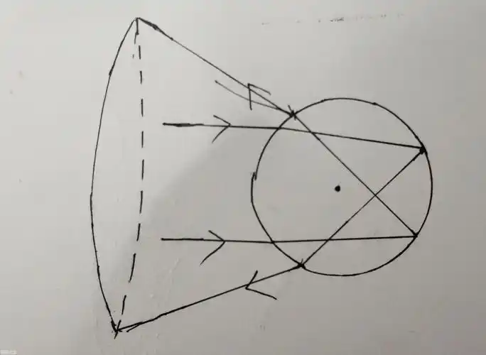 超过180度的角叫什么角「科普」