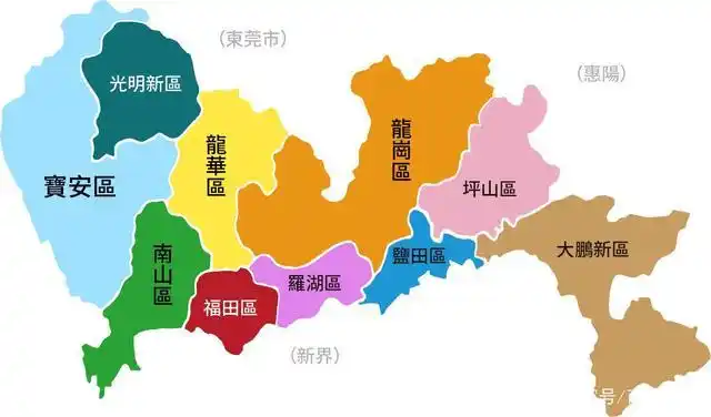 先来看一看深圳的十区分布