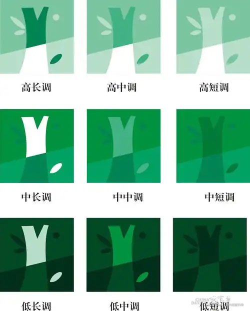 第三课色彩构成明度对比