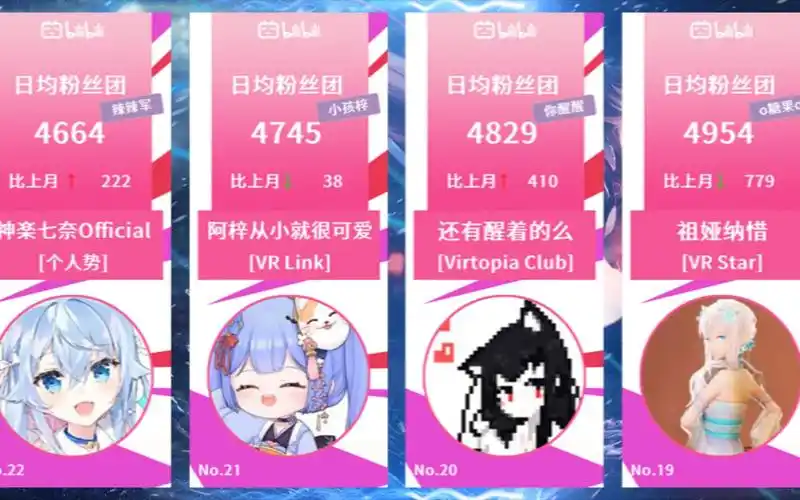 bilibili买粉丝		(bilibili可以买粉丝吗)